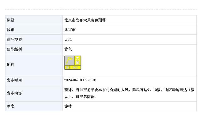 要无缝衔接？皇马大部分伤员明年2月伤愈，3月又国际比赛